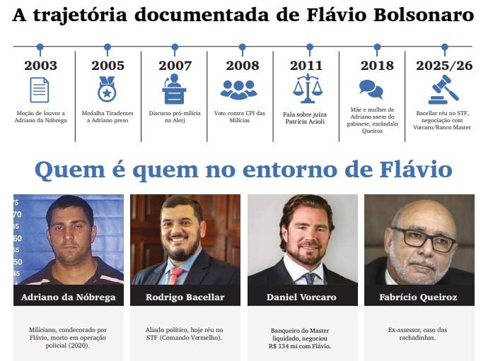 O LOBO EM PELE DE CORDEIRO